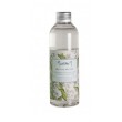 Recharge BRIN de MUGUET 200ml - MATHILDE M